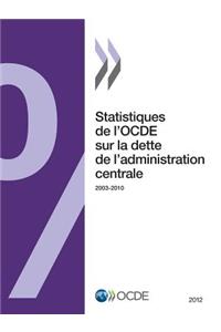 Statistiques de L'Ocde Sur La Dette de L'Administration Centrale 2012