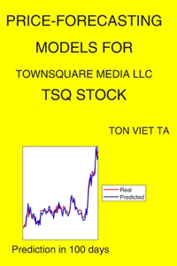 Price-Forecasting Models for Townsquare Media Llc TSQ Stock