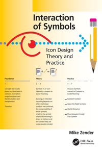 Interaction of Symbols: User-Centered Icon Design