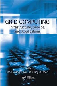 Grid Computing