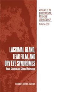 Lacrimal Gland, Tear Film, and Dry Eye Syndromes