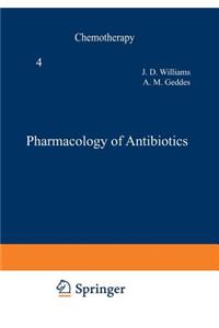 Pharmacology of Antibiotics