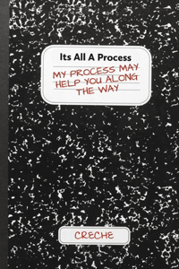 Its All a Process