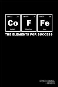 Coffee The Elements For Success