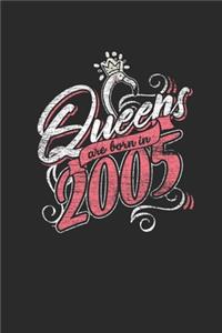 Queens Are Born In 2005