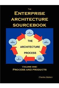 The Enterprise Architecture Sourcebook, Vol. 1