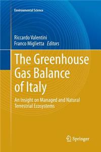 Greenhouse Gas Balance of Italy