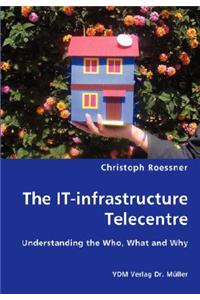 IT-infrastructure Telecentre