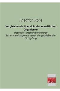 Vergleichende Ubersicht Der Urweltlichen Organismen