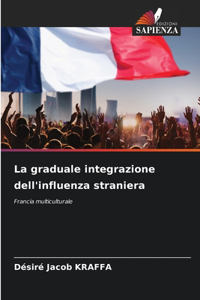 La graduale integrazione dell'influenza straniera