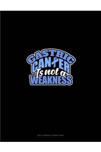 Stomach Cancer Is Not A Weakness