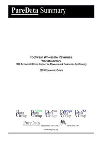 Footwear Wholesale Revenues World Summary