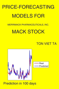 Price-Forecasting Models for Merrimack Pharmaceuticals, Inc. MACK Stock