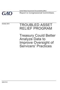 Troubled Asset Relief Program