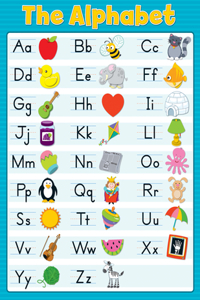 The Alphabet Chart
