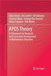 APOS Theory