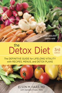 Detox Diet