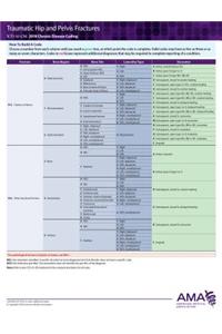 ICD-10-CM 2018 Chronic Disease Coding Cards: Hip and Pelvic Fractures