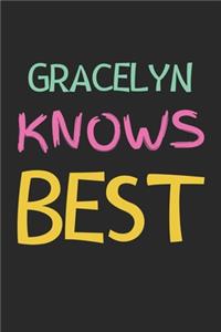 Gracelyn Knows Best
