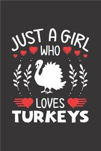 Just A Girl Who Loves Turkeys