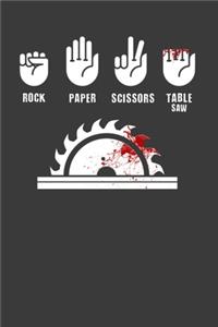 Rock Paper Scissors Table Saw