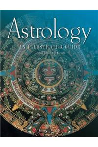 Astrology