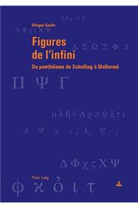 Figures de l'Infini