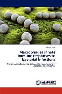 Macrophages Innate Immune Responses to Bacterial Infections