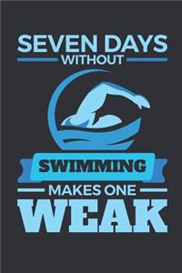 Seven Days Without Swimming Makes One Weak