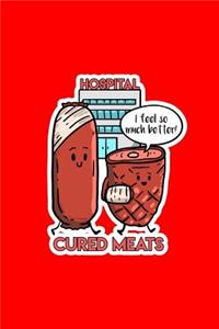 Cured Meats