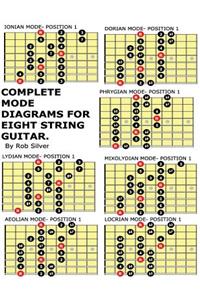 Complete Mode Diagrams for Eight String Guitar