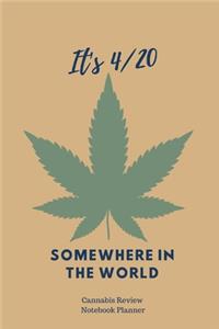 It's 4/20 Somewhere in the World