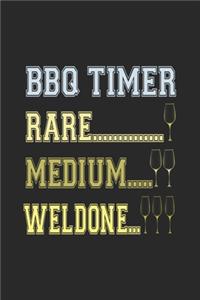 BBQ Timer Rare Medium Weldone