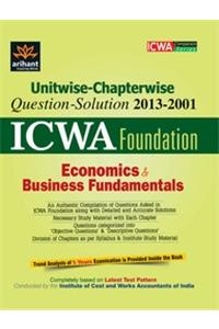 Unitwise-Chapterwise Icwa Foundation Ecomnomics & Business Fundamentals