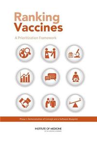 Ranking Vaccines