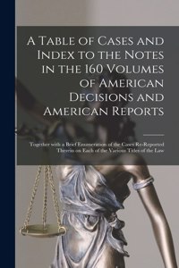 A Table of Cases and Index to the Notes in the 160 Volumes of American Decisions and American Reports