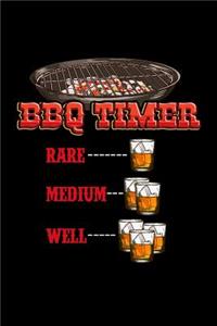 BBQ Timer Rare Medium Well