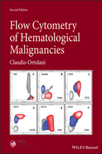 Flow Cytometry of Hematological Malignacies