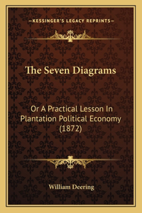 Seven Diagrams