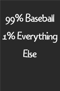 99% Baseball 1% Everything Else
