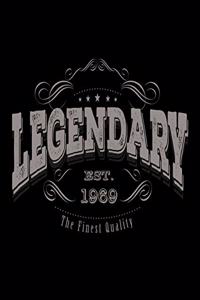 Legendary EST 1969