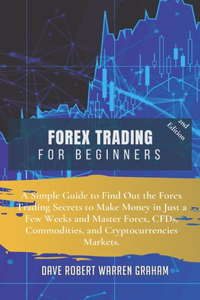 Forex Trading for Beginners