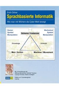 Sprachbasierte Informatik