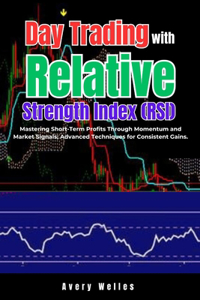 Day Trading with Relative Strength Index (RSI)