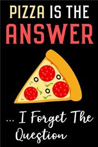 Pizza Is the Answer I Forget the Question