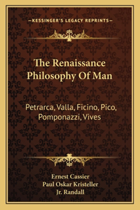 Renaissance Philosophy of Man