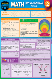 Math Fundamentals 2 - Algebra