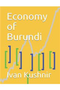 Economy of Burundi