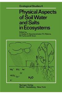 Physical Aspects of Soil Water and Salts in Ecosystems