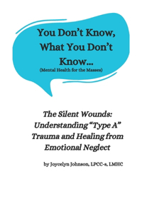 You Don't Know What You Don't Know...
